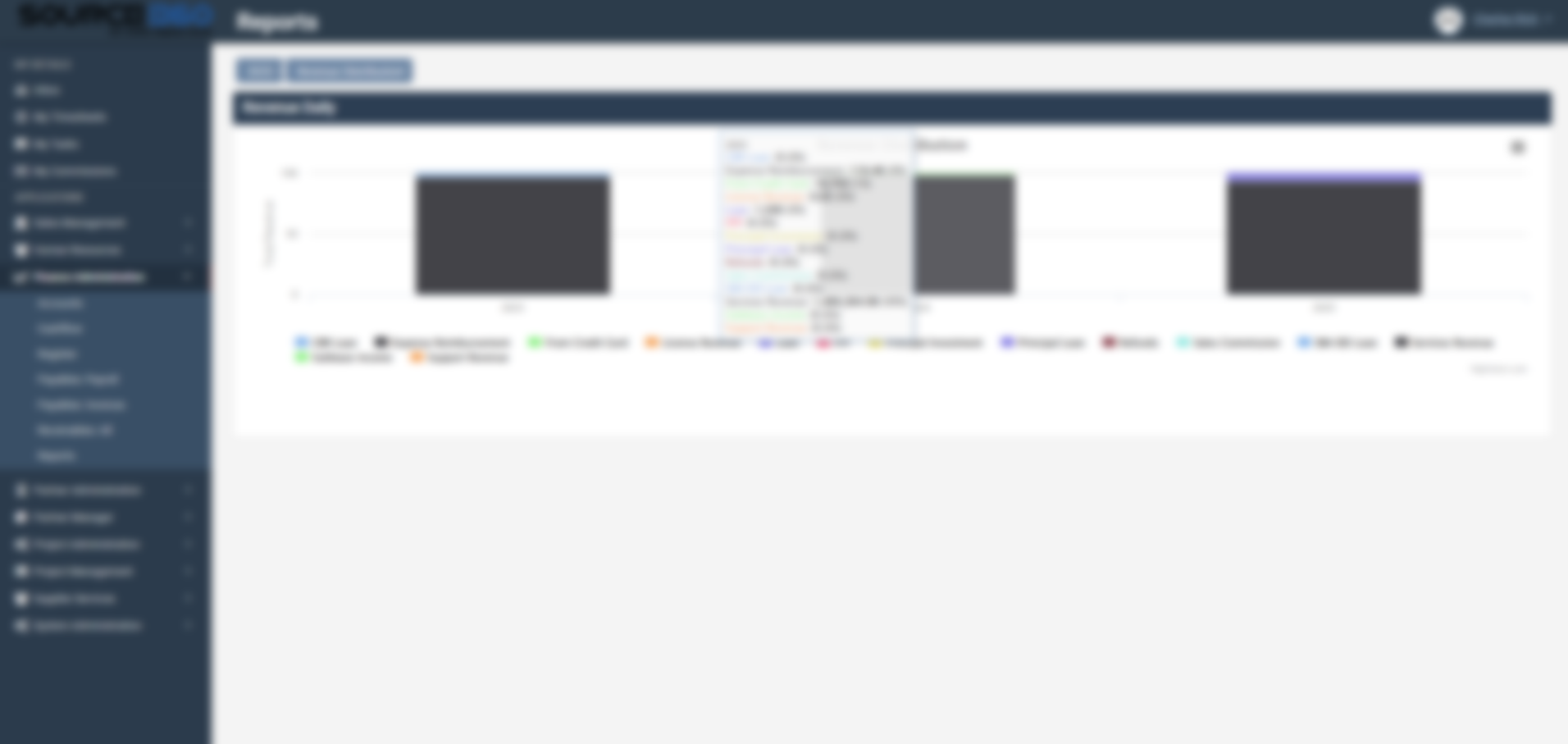 reporting_revenue_distribution